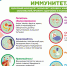 КОРСАКОВСКАЯ ЦЕНТРАЛЬНАЯ РАЙОННАЯ БОЛЬНИЦА - Центральная районная больница