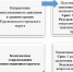 Снимок.PNG - Корсаковский городской округ